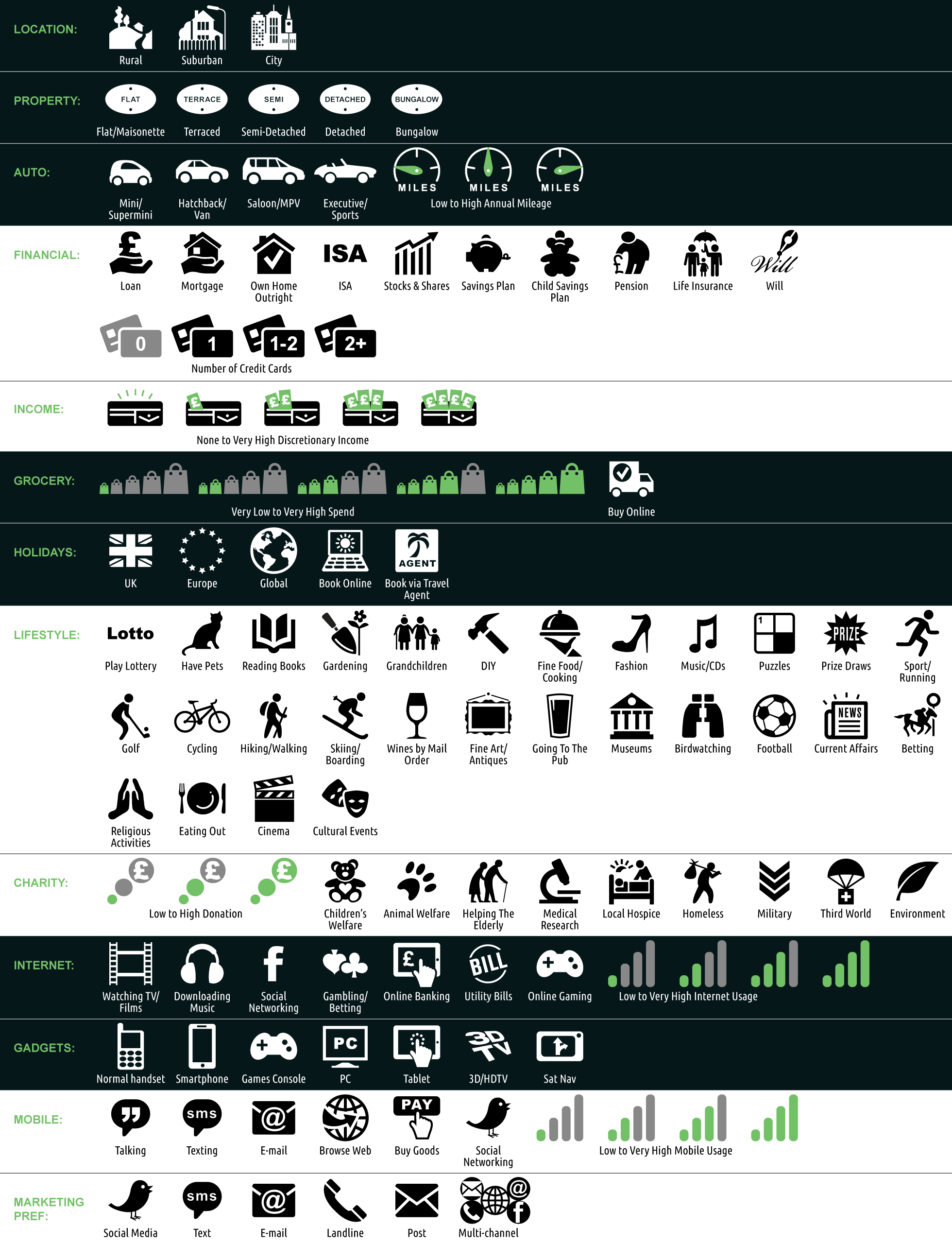 Help: Icon List